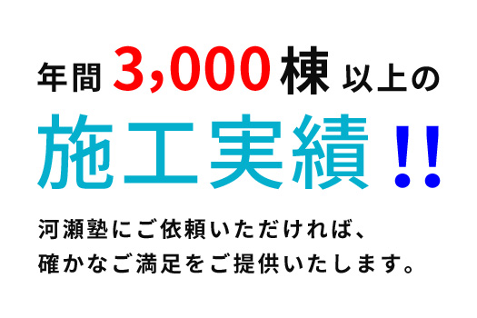 年間3,000棟以上の施工実績！河瀬塾にご依頼いただければ、確かなご満足をご提供いたします。